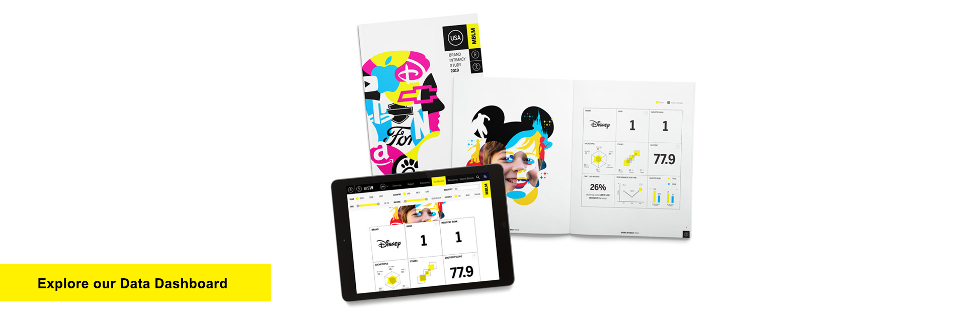 Brand Intimacy 2019 Study Collage