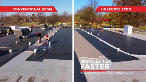 FullForce&trade; EPDM