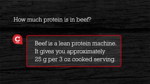 Nutrition infographic