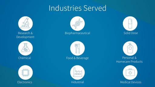 Infographic on EquipNet’s industries served