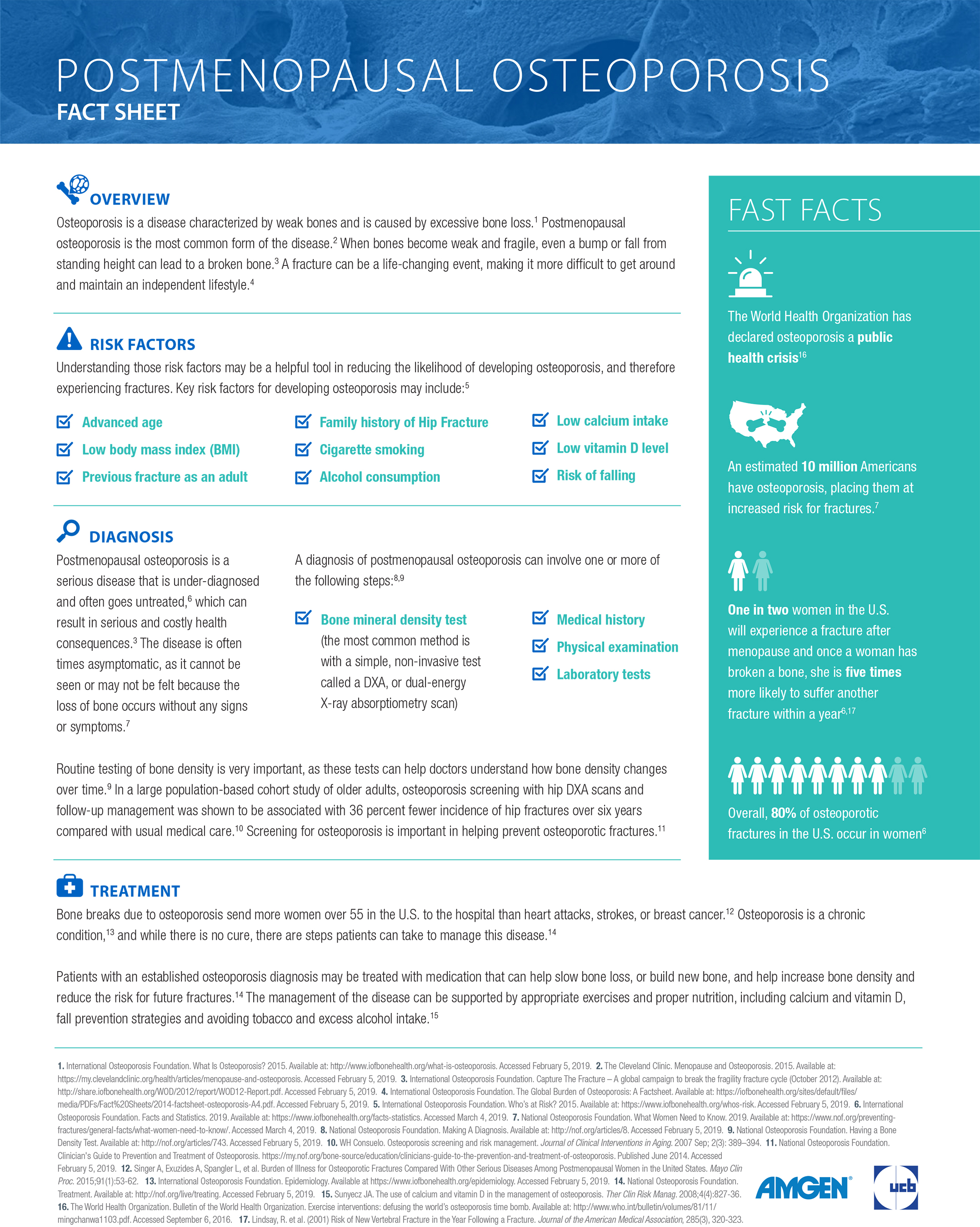 FDA Approves EVENITY™ (romosozumabaqqg) For The Treatment Of Osteoporosis