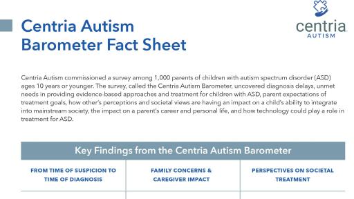 About Centria Autism Barometer