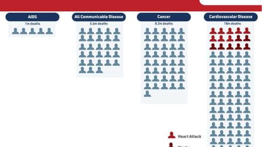 Residual Risk Backgrounder animated GIF