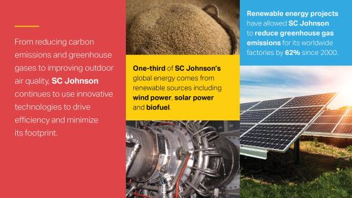 SCJ Wind Energy tile