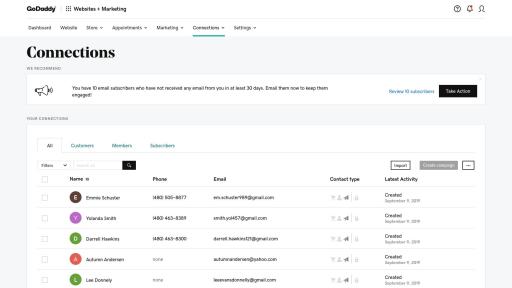 Websites + Marketing gives a full view of your customers&rsquo; engagement and activity with your business.