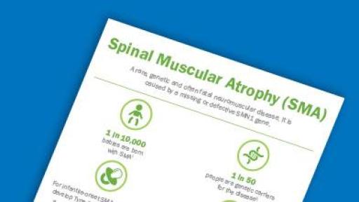 The NURTURE study demonstrates unprecedented efficacy and safety in patients treated pre-symptomatically with SPINRAZA in comparison to the natural history of this disease.