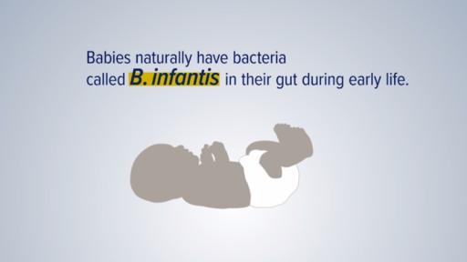 Play Video: UCD Video