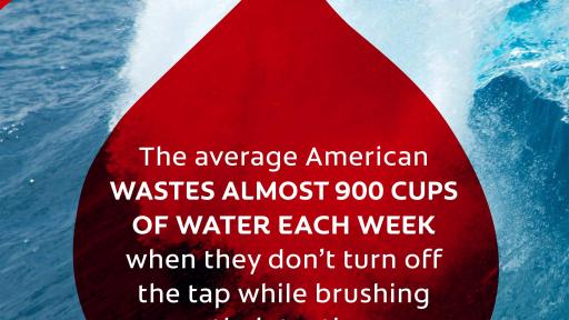 Save Water Infograms