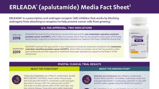 ERLEADA Media Fact Sheet