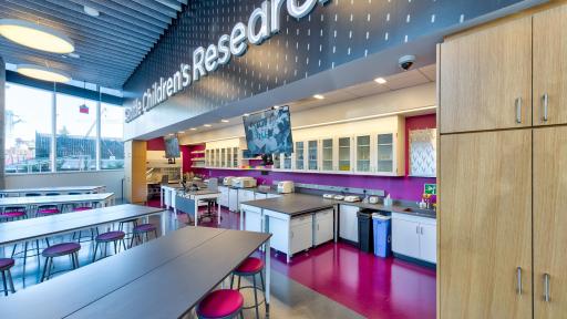 Science Discovery Lab