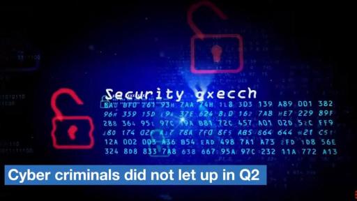 Fortinet Threat Intelligence