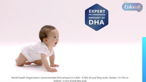 Play Video: #RaiseTheDHA