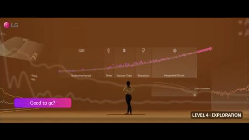 Play Video: Levels of AI Experience: Level 4 – Exploration