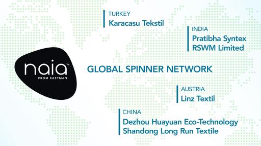 A true partnership with global spinners