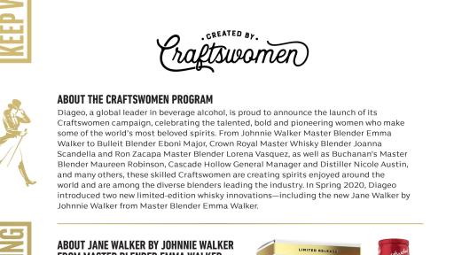 The delicious limited-edition whisky heroes Cardhu, a Single Malt at the heart of Johnnie Walker blends and a distillery that flourished under the leadership of Elizabeth Cumming.