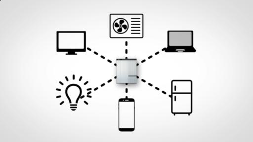 Play Video: What are the benefits