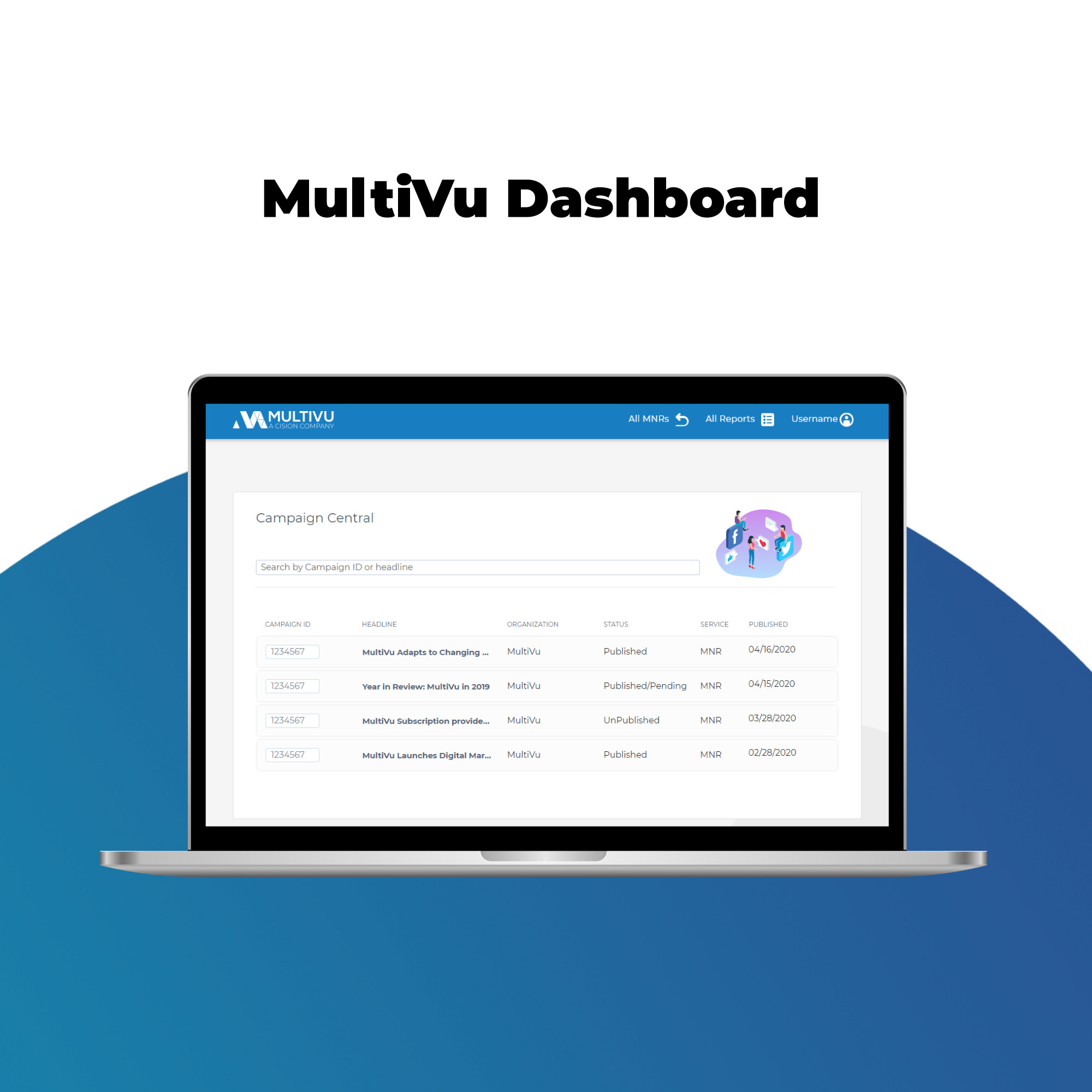 One platform for all of your MultiVu campaigns