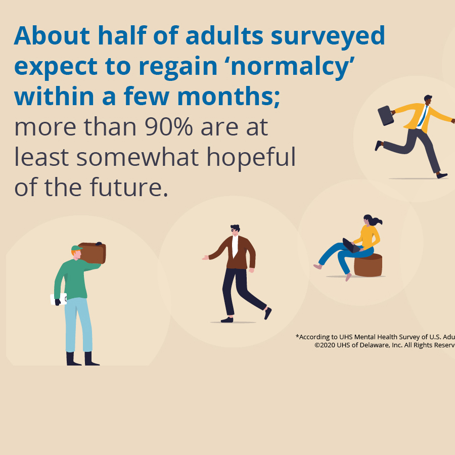 UHS Mental Health Survey