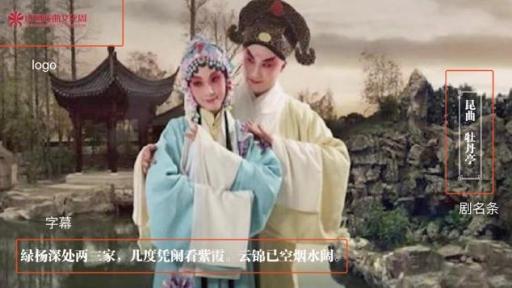 2020 Chinese Opera Culture Week Is Inaugurated Wonderful "dramas" Are Playing in Droves