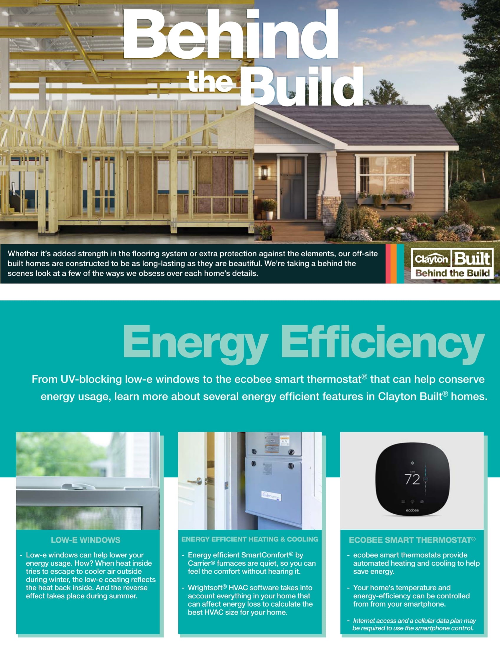 Behind the Build Infographic