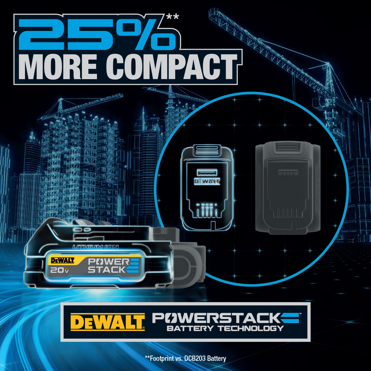 25% More Compact**