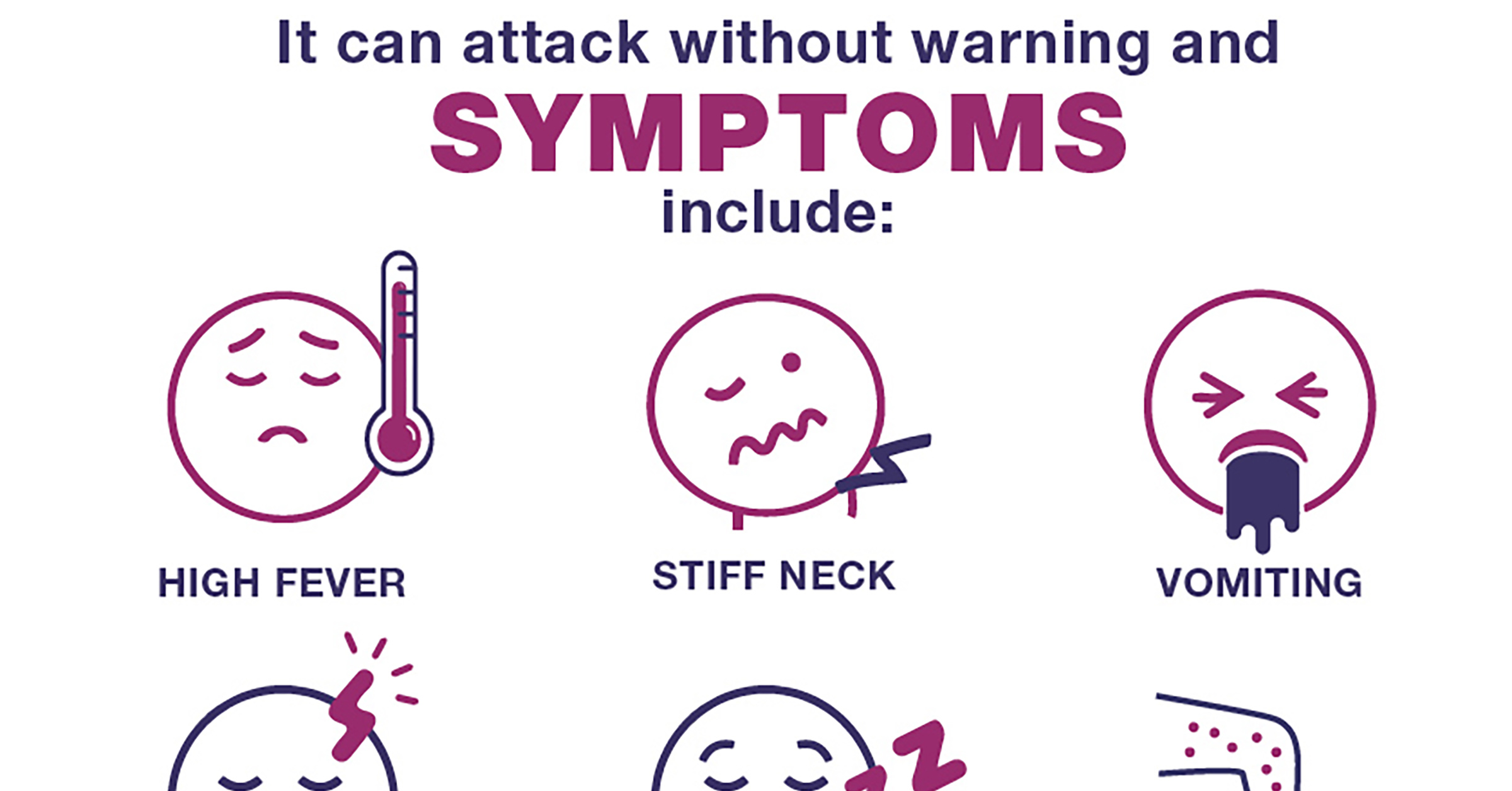 Meningitis B Symptoms