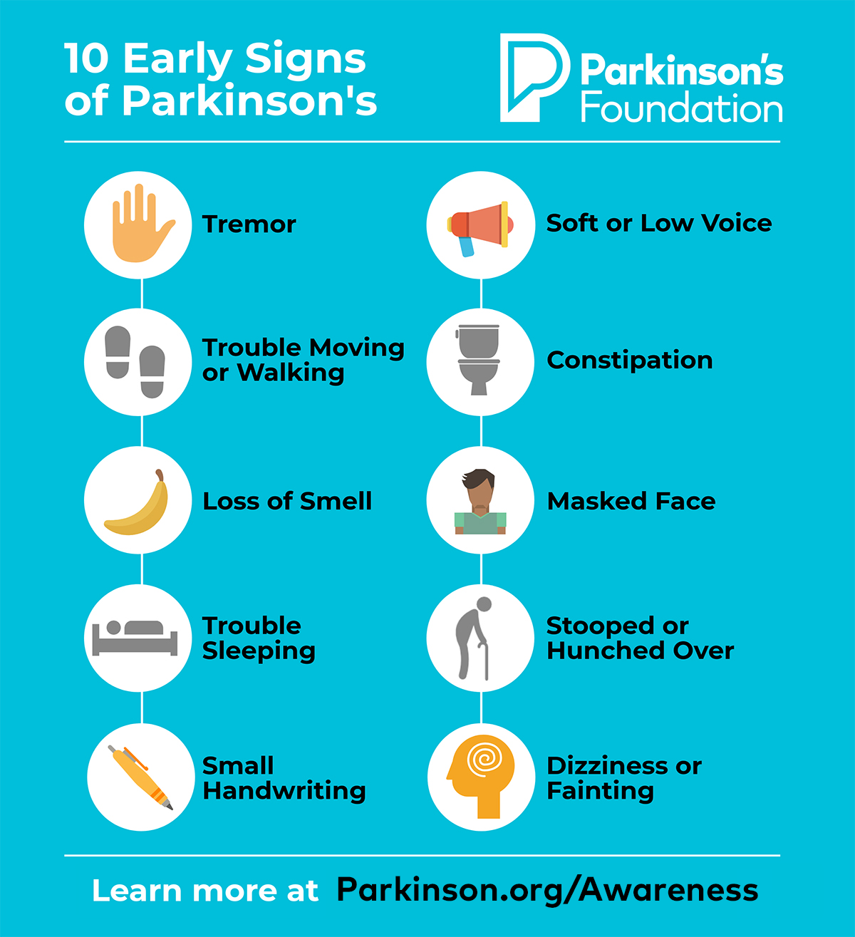 Infographic: The earlier PD is detected and diagnosed, the sooner one can begin living a better-quality life. It can be hard to tell if you or a loved one has PD – here are 10 early signs to know.