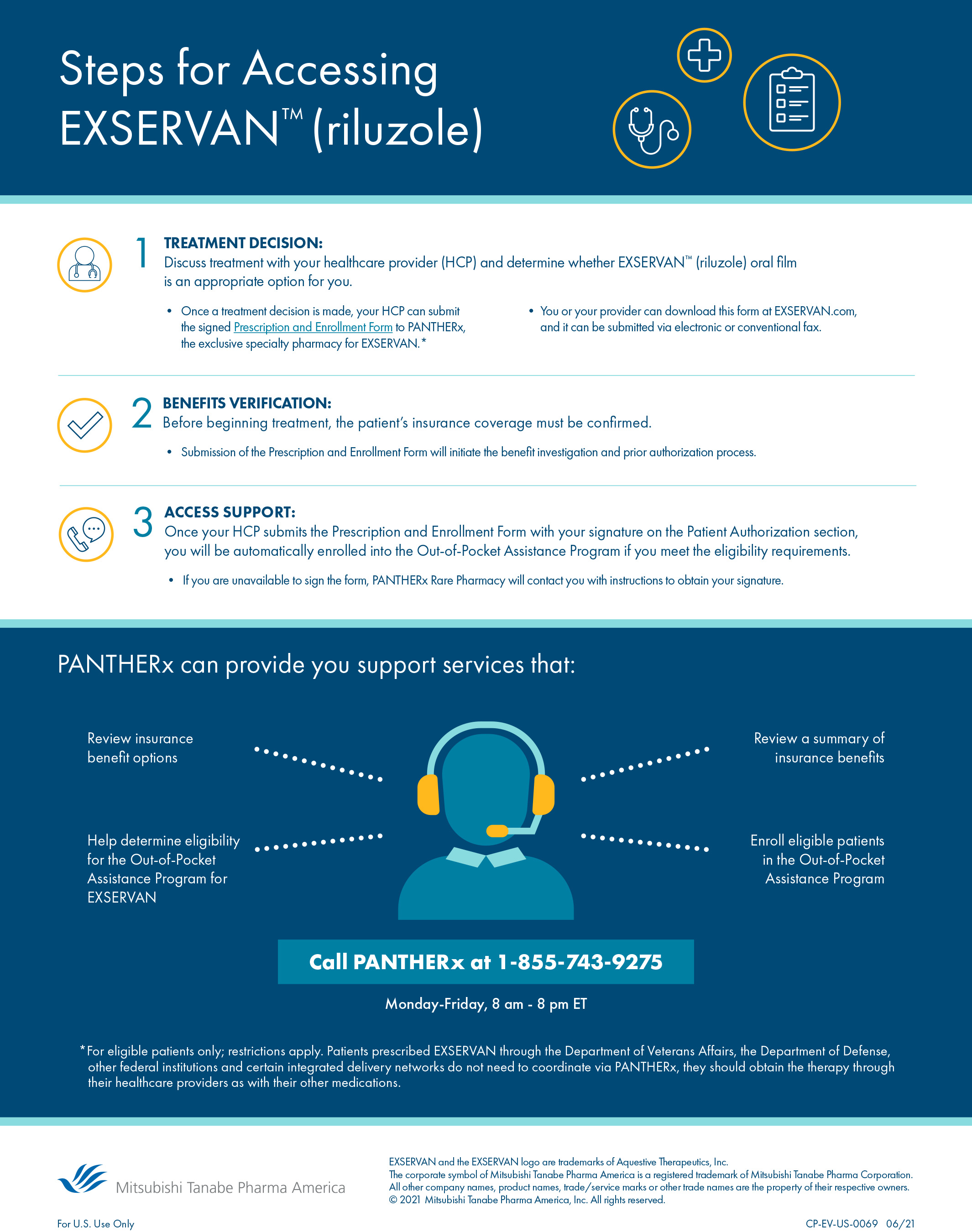 EXSERVAN Patient Access Fact Sheet