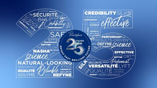 Galderma is proud to celebrate the 25th anniversary of the brand RESTYLANE globally