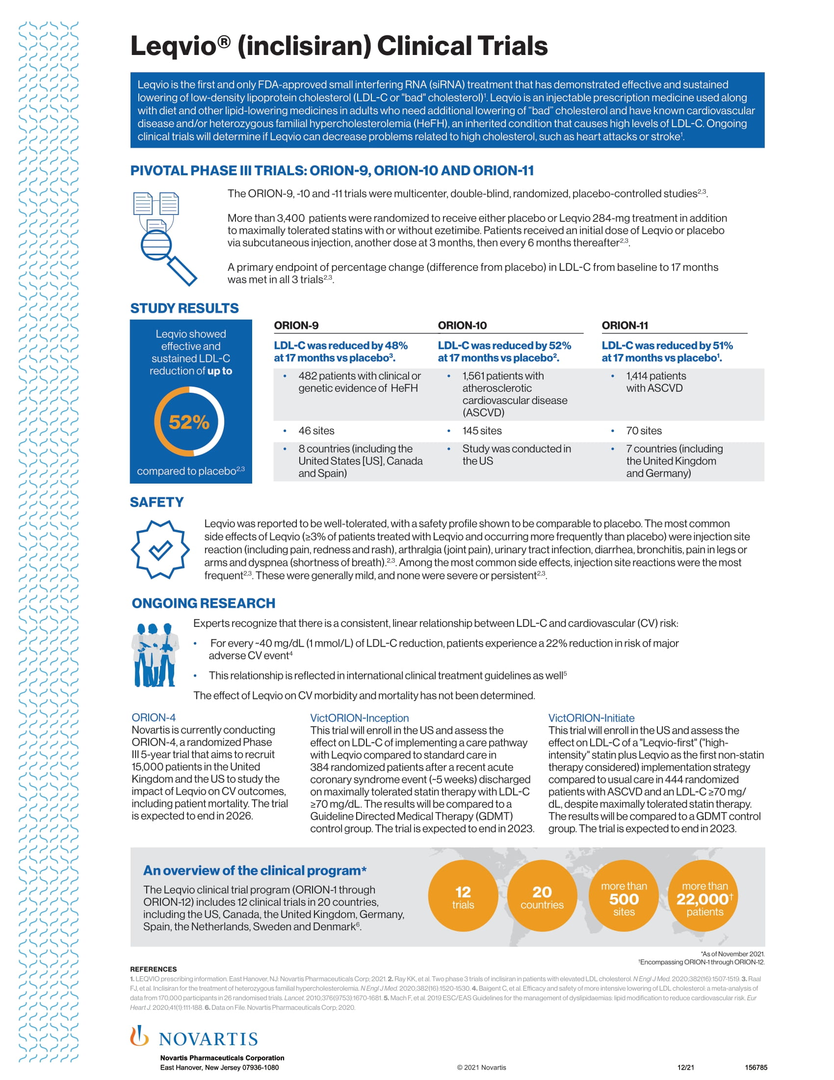 LEQVIO Clinical Trials Fact Sheet