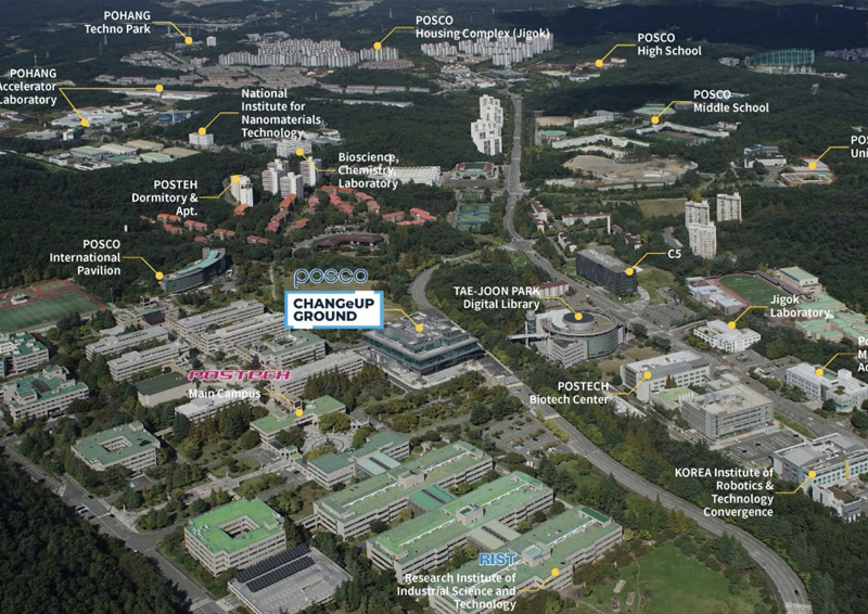 POSCO’s industry, academia and research infrastructure