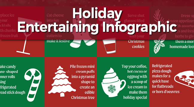 Holiday Entertaining Infographic
