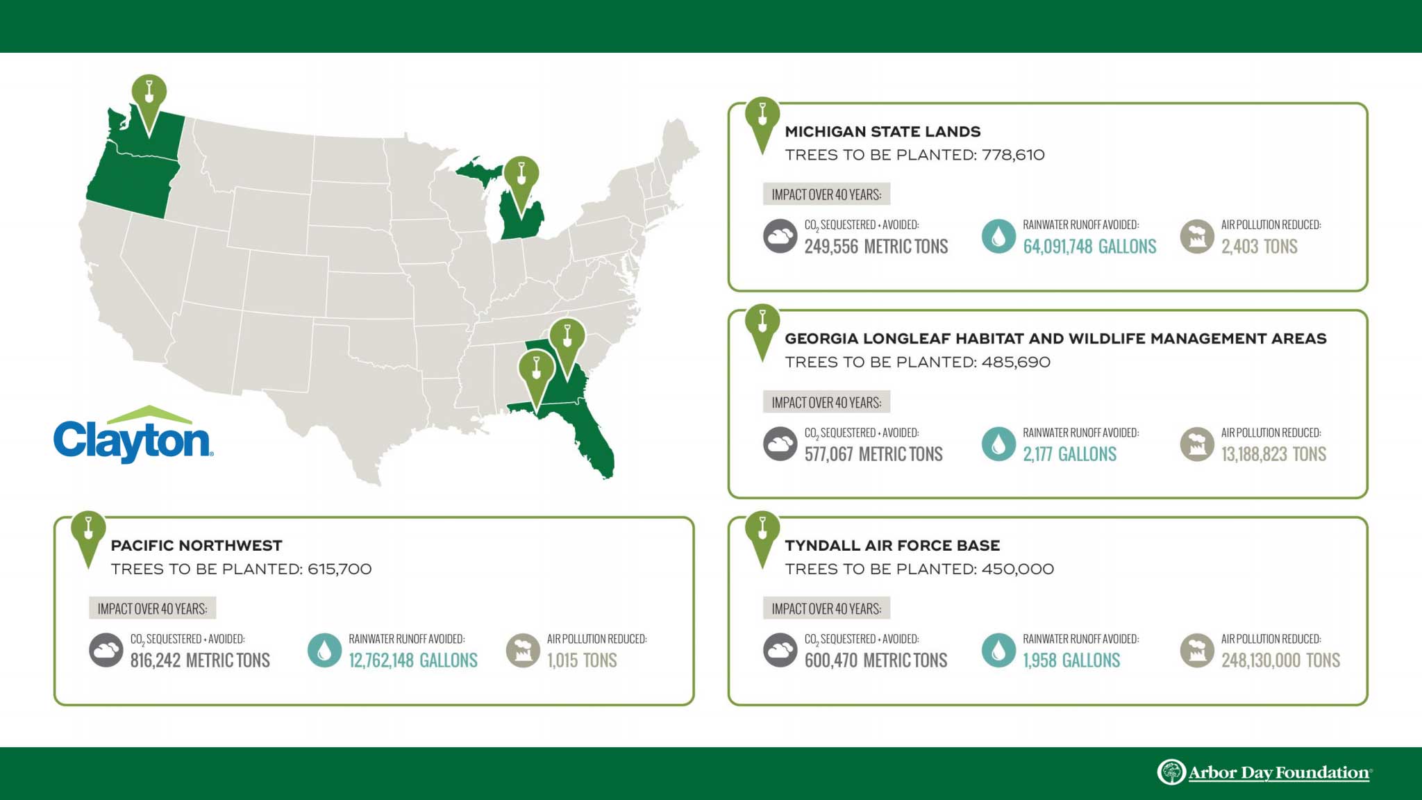 The partnership between Clayton and the Arbor Day Foundation will aid in restoring and revitalizing forests in the Pacific Northwest, Michigan State lands, Georgia and Tyndall Airforce Base, as shown in this graphic.