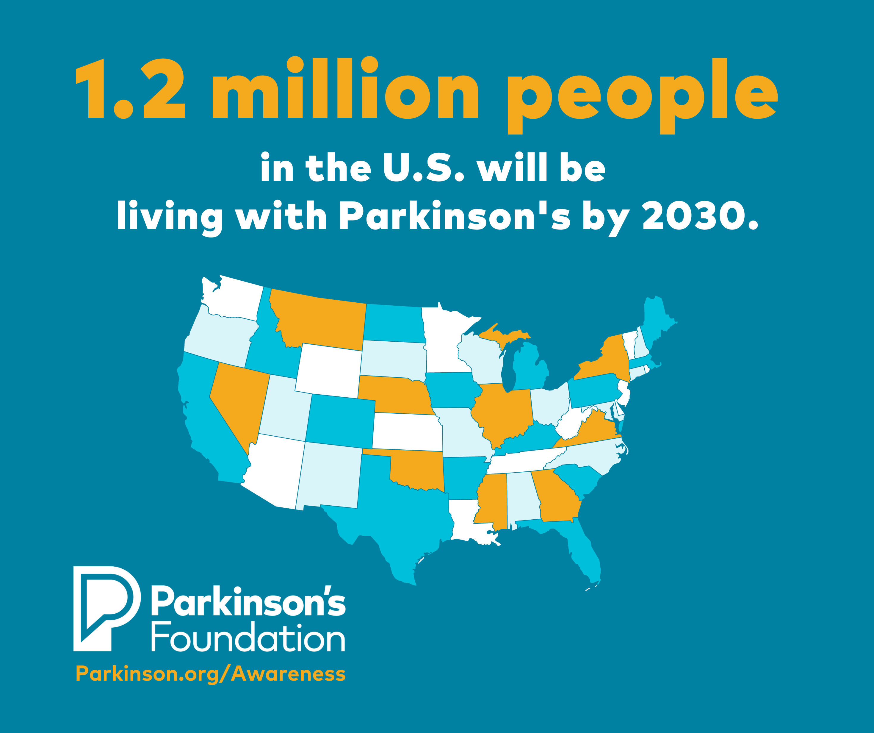 According to the Parkinson’s Foundation, 1.2 million people in the U.S. will be living with Parkinson’s disease by 2030.