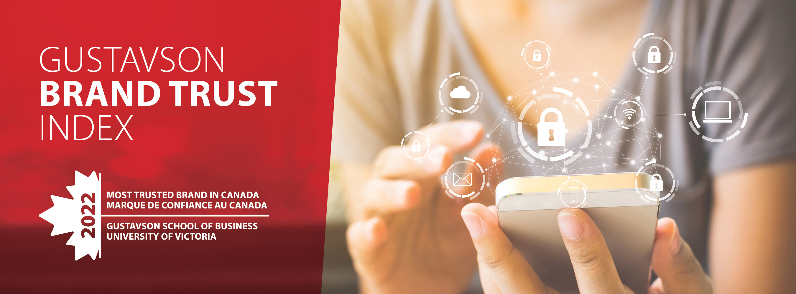 Gustavson Brand Trust Index