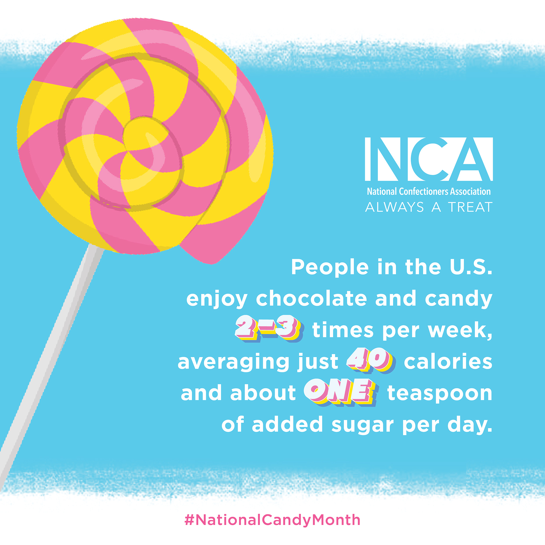 People in the U.S. enjoy chocolate and candy 2-3 times per week.
