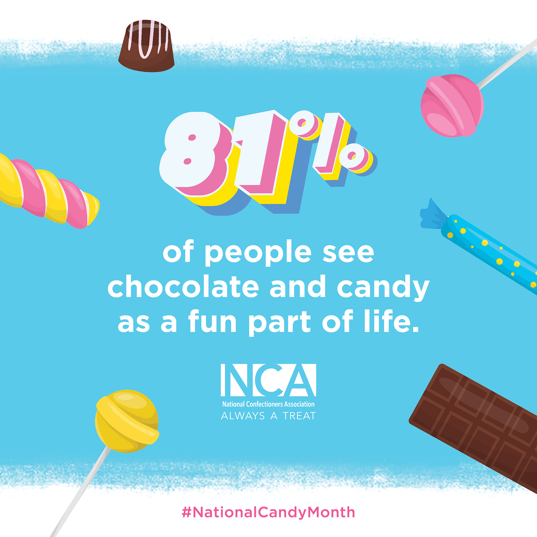 81% of people see chocolate and candy as a fun part of life