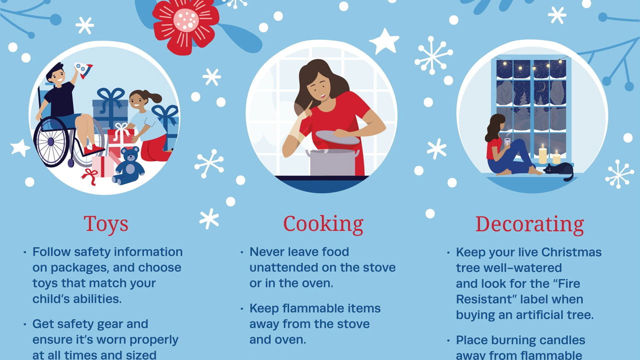 Making a List, Checking it Twice: Tips for Celebrating Safely this Holiday Season Poster