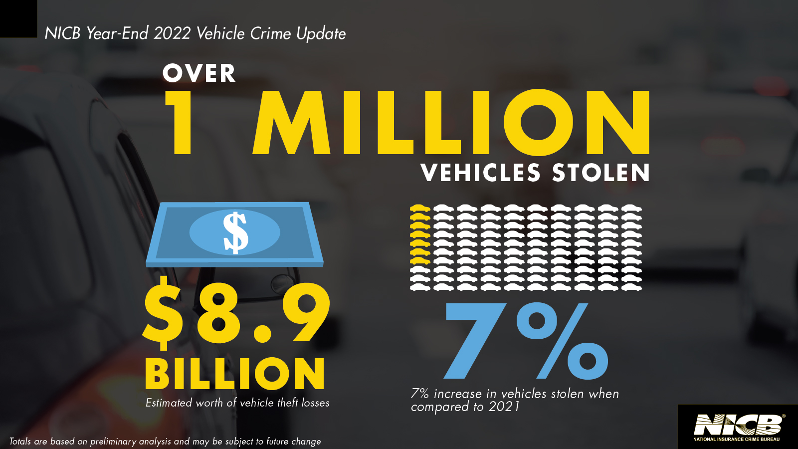 2022 Year-End Vehicle Crime Trends
