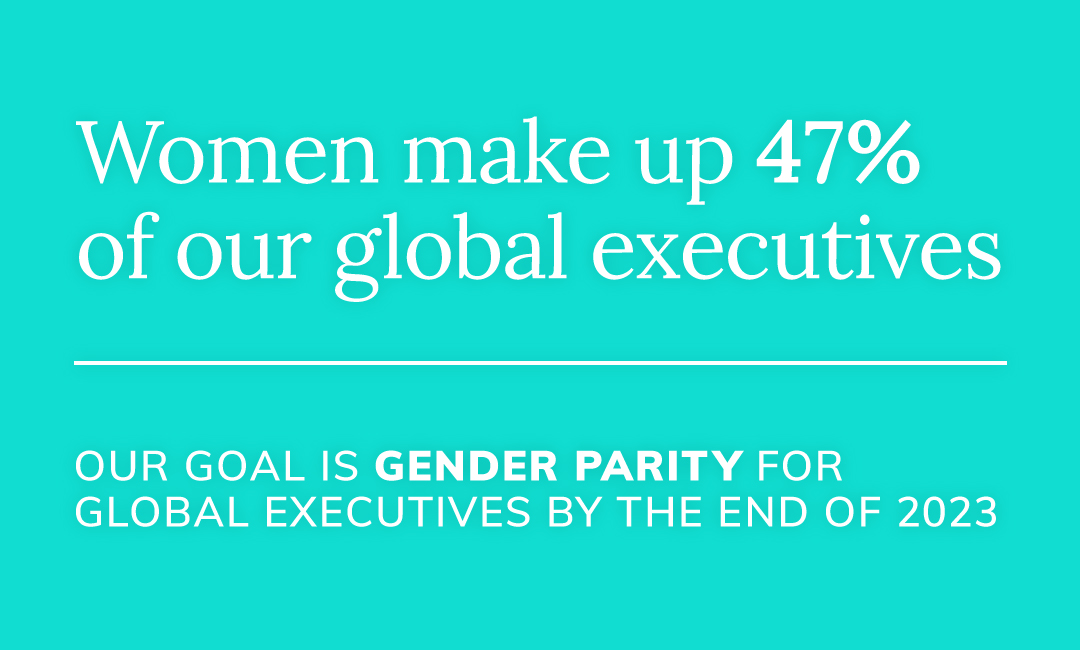 47% Global Executives