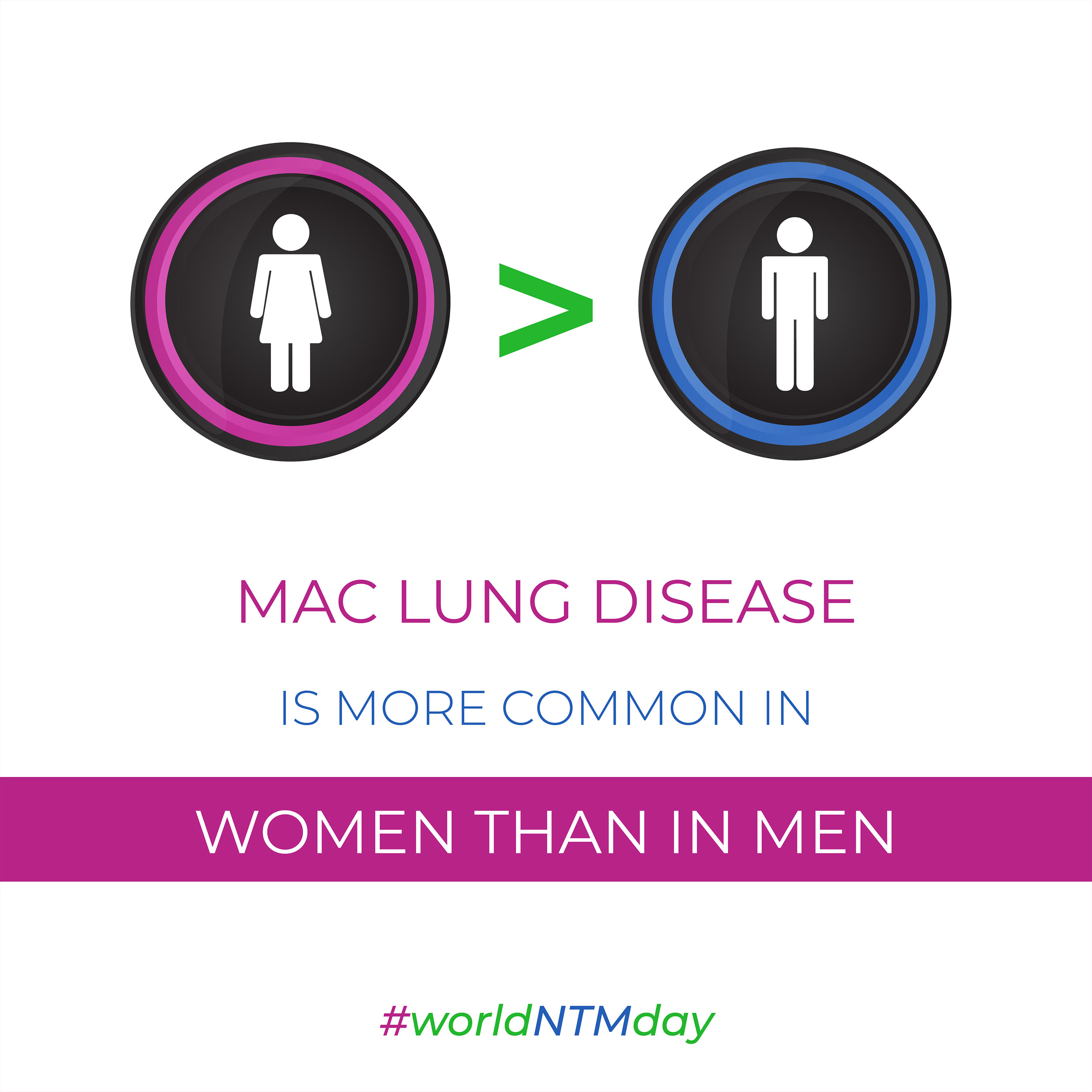 Empowering patients, supporting healthcare providers, and driving nontuberculous mycobacterial (NTM) research forward. That's what we stand for every day. Join us in making a lasting impact! Visit https://worldntmday.org for more resources on NTM disease. #FightNTM #NTMAwareness #NTMresearch #worldntmday