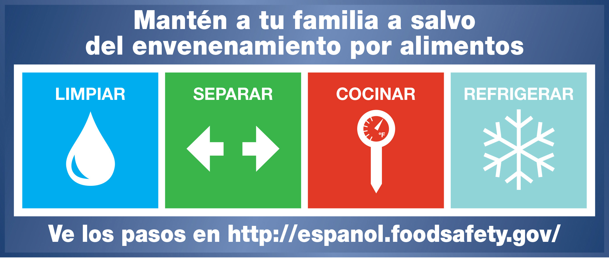 Mantén a tu familia a salvo del envenenamiento por alimentos