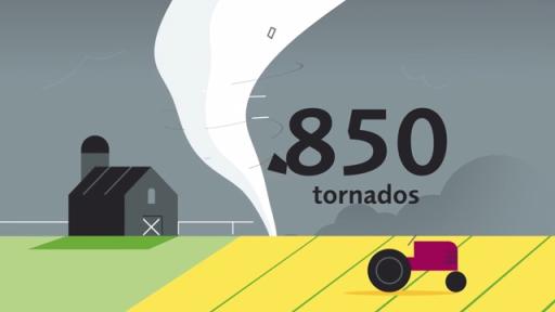 Play Video: Preparados, No Asustados Central