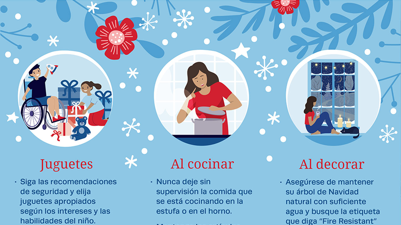 Al hacer la lista, revísela dos veces: consejos para celebrar con seguridad esta temporada de fiestas