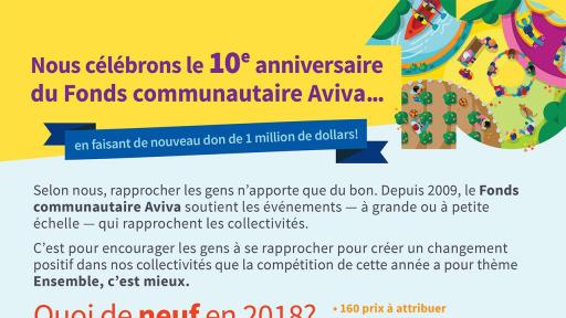 Aper&ccedil;u du Fonds Communautaire Aviva