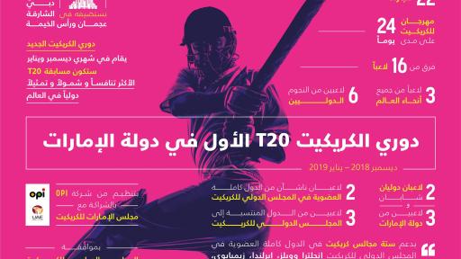 Emirates Cricket Board