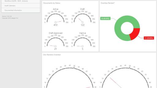 Image of Q-Pulse 7 Documents Dashboard