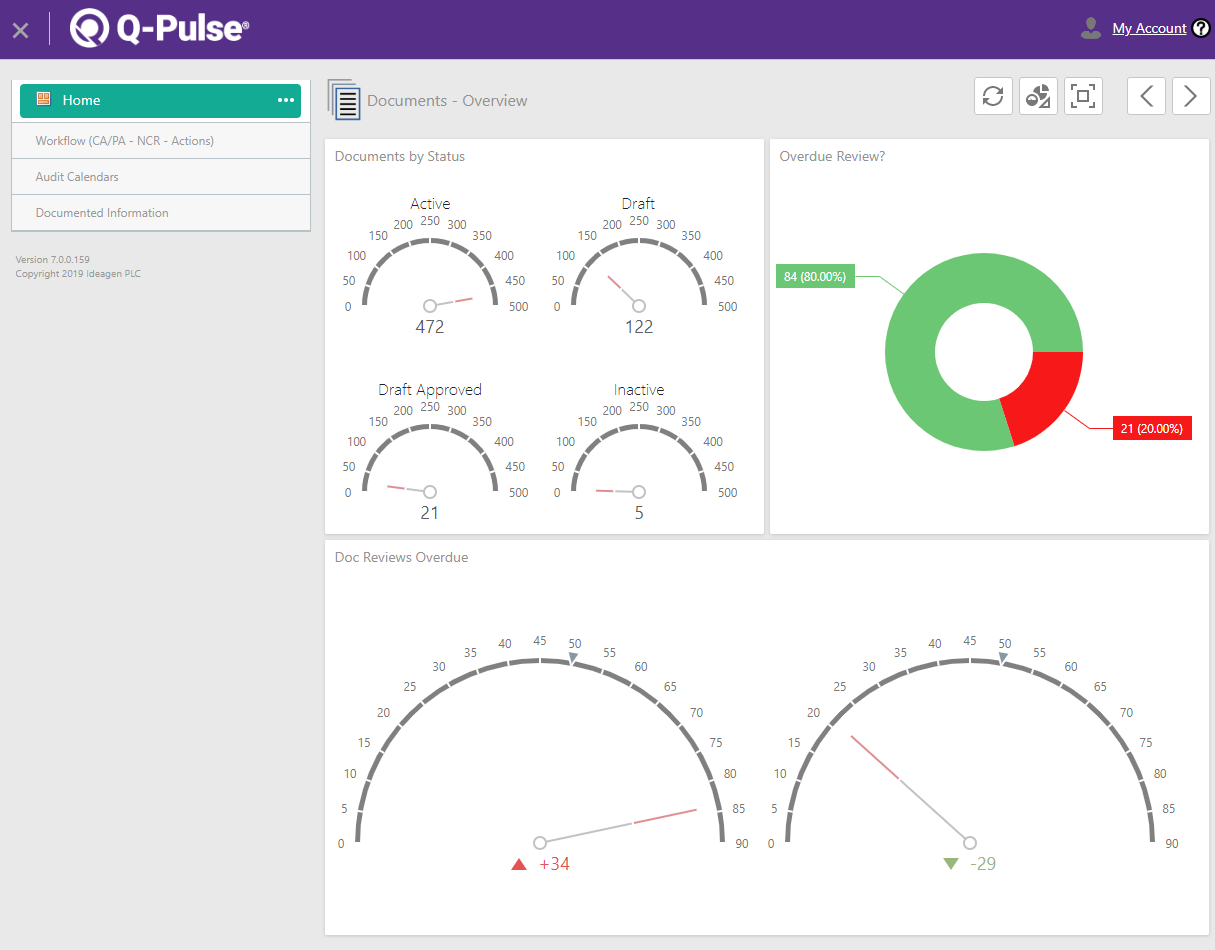 Ideagen Launches Modern Version of QPulse