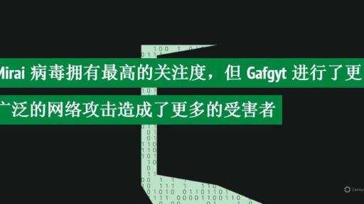 Mirai 病毒拥有最高的关注度，但 Gafgyt 进行了更广泛的网络攻击造成了更多的受害者