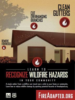 FireAdapted.org Learn to Recognize Wildfire Hazards poster.